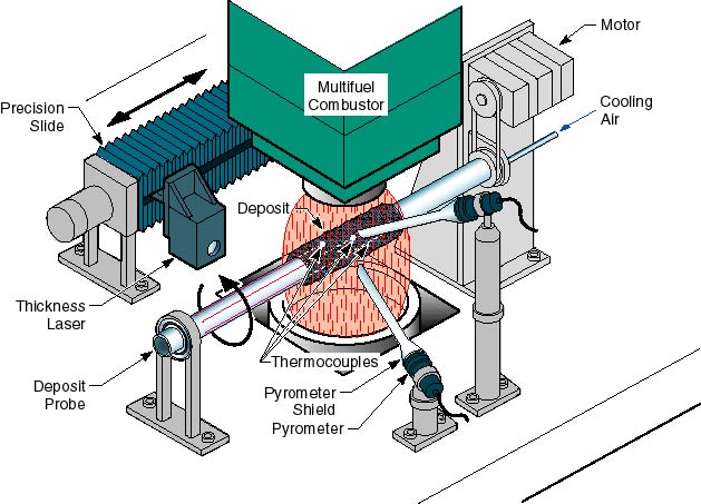 TestSection.jpg (60976 bytes)