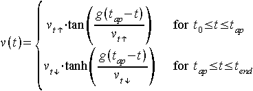 v(t) = {vt,up tan(g(tap-t)/vt,up) for t0<t<tap and vt,down tanh(g(tap-t)/vt,down) for tap<t<tend